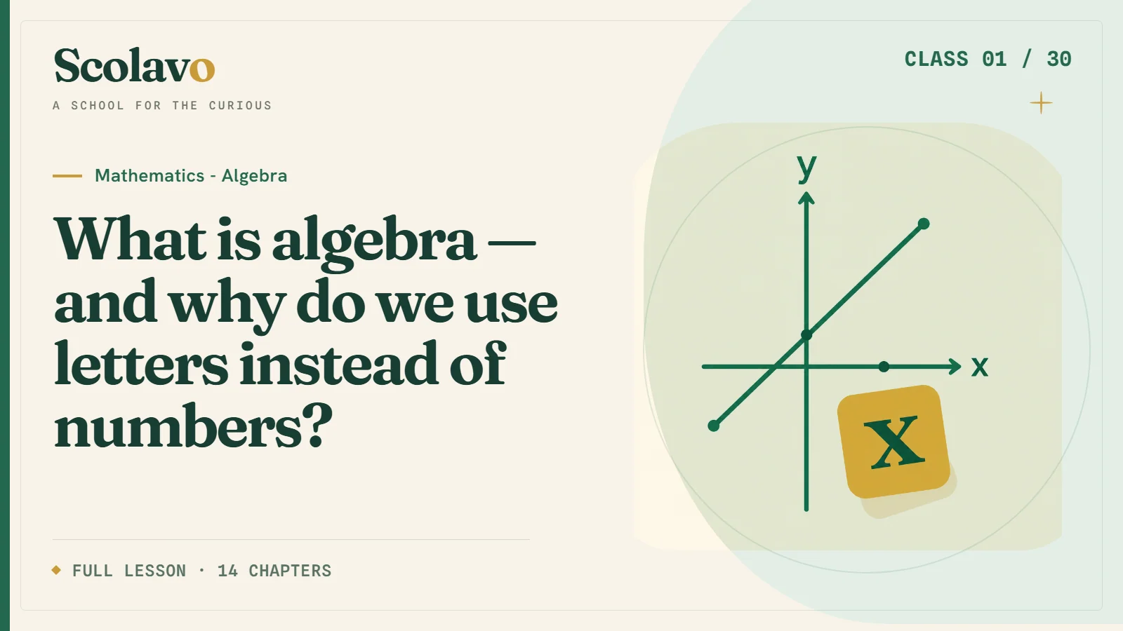 What is algebra — and why do we use letters instead of numbers? — Scolavo video cover