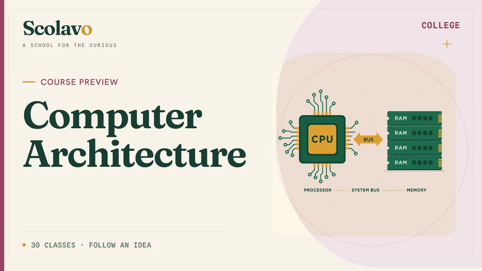 Computer Architecture — Scolavo video cover