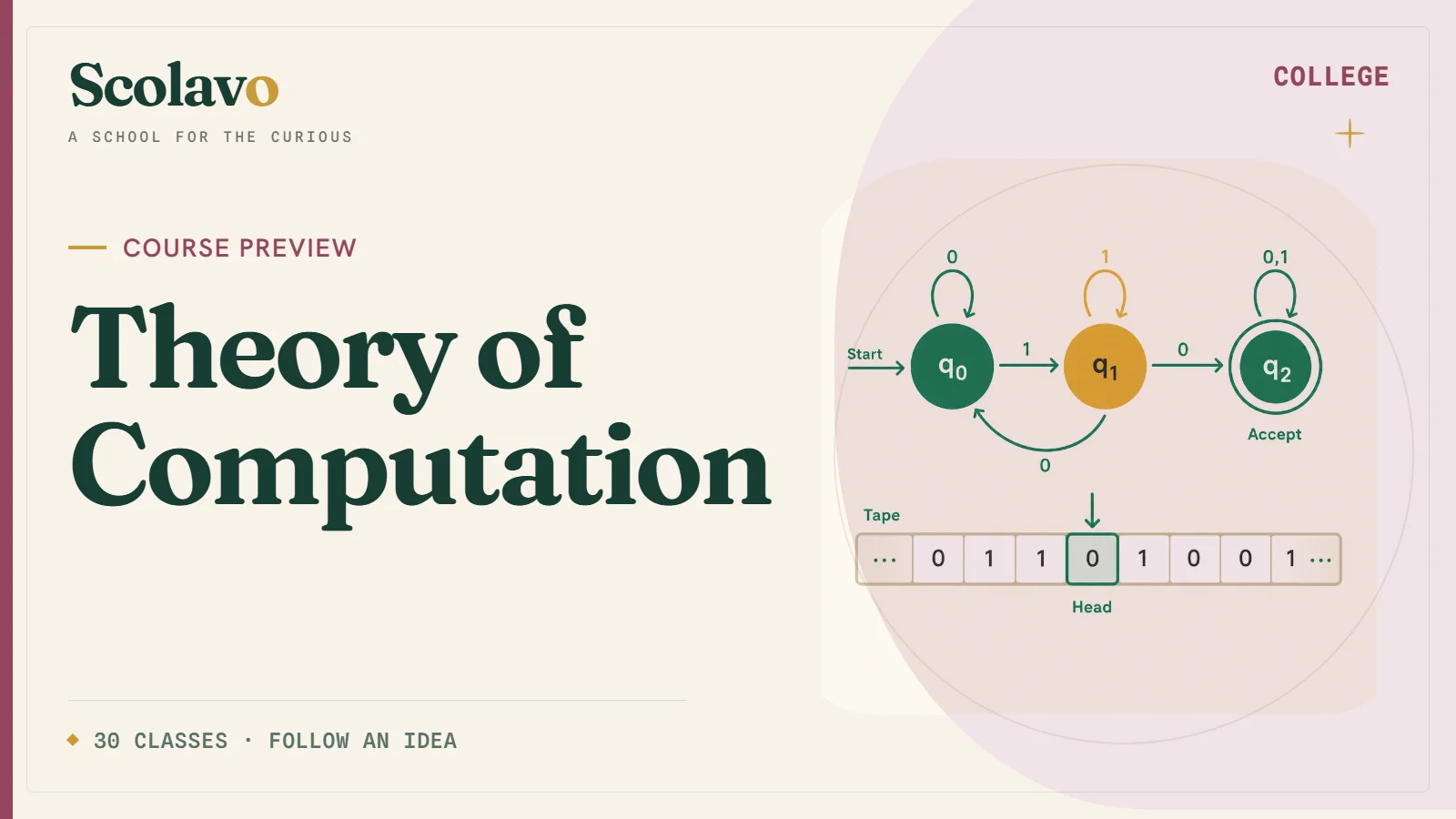 Theory of Computation — Scolavo video cover