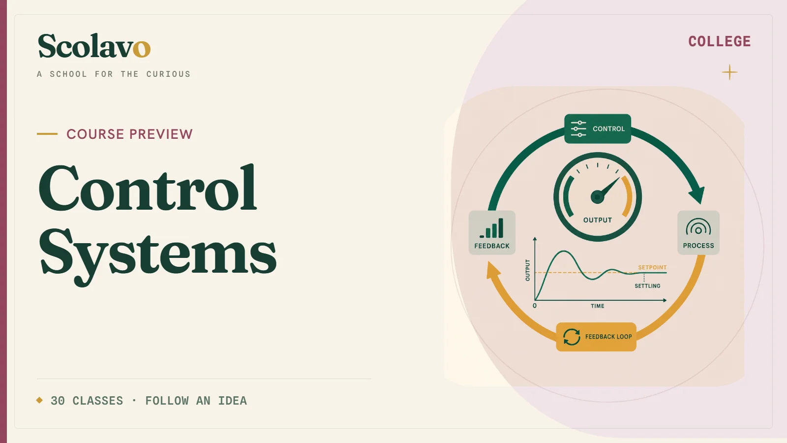 Control Systems — Scolavo video cover