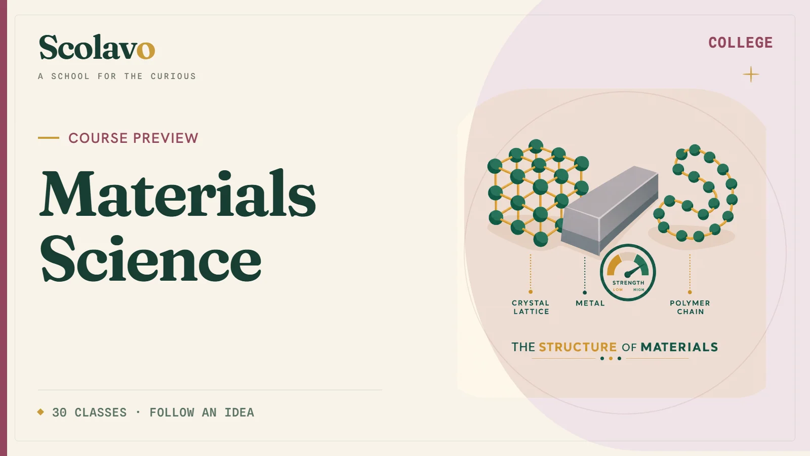 Materials Science — Scolavo video cover