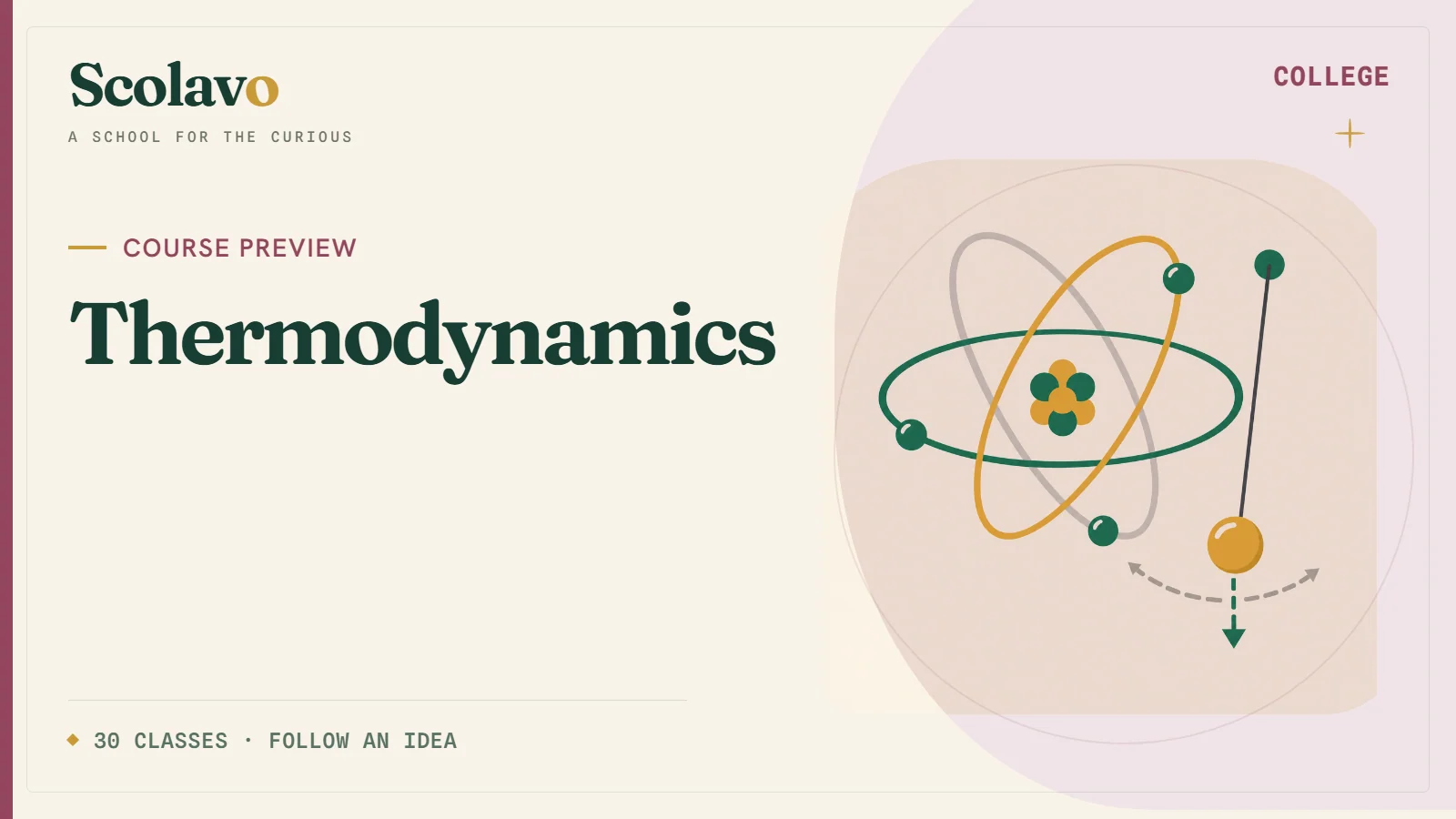 Thermodynamics — Scolavo video cover