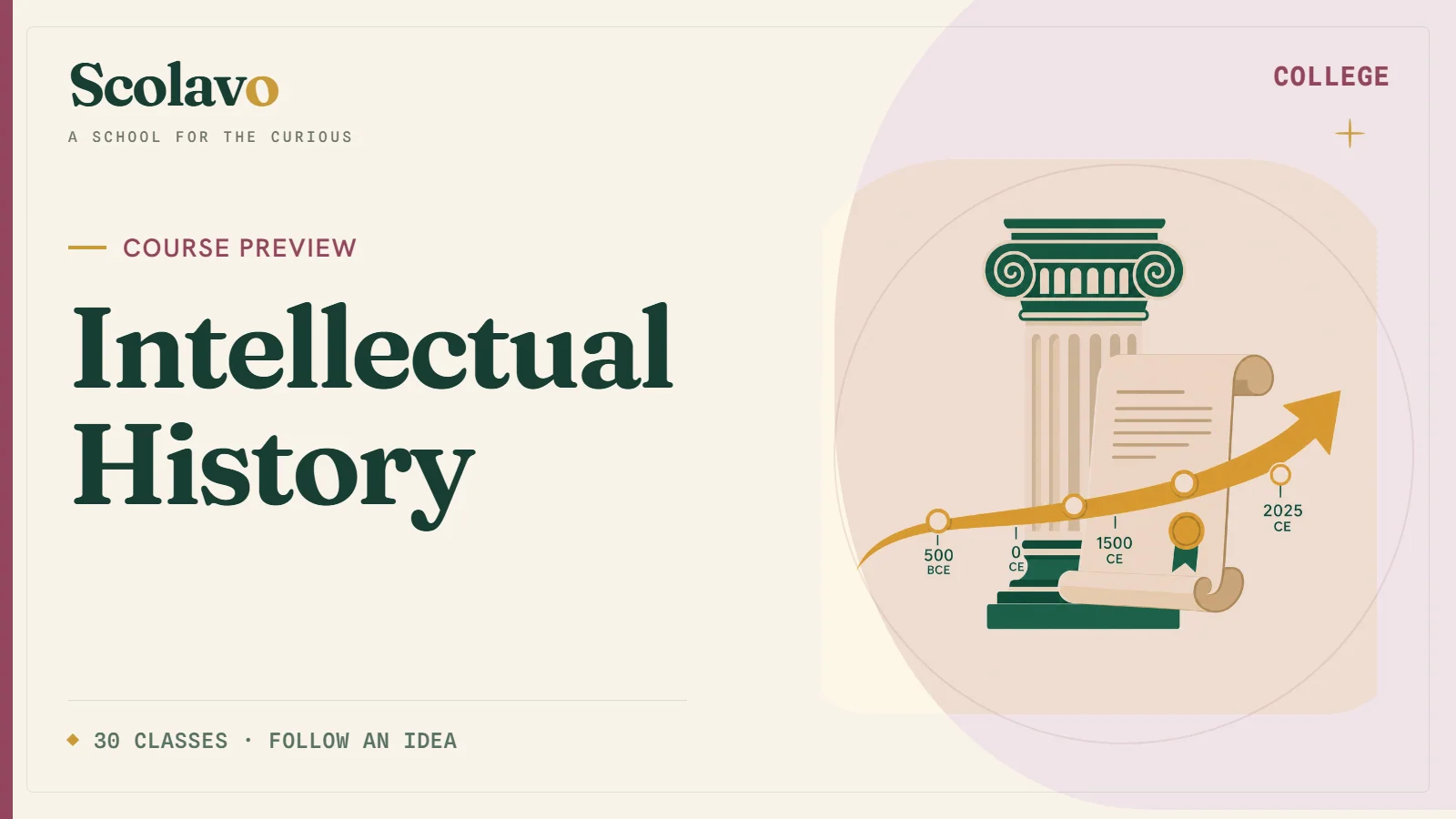 Intellectual History — Scolavo video cover