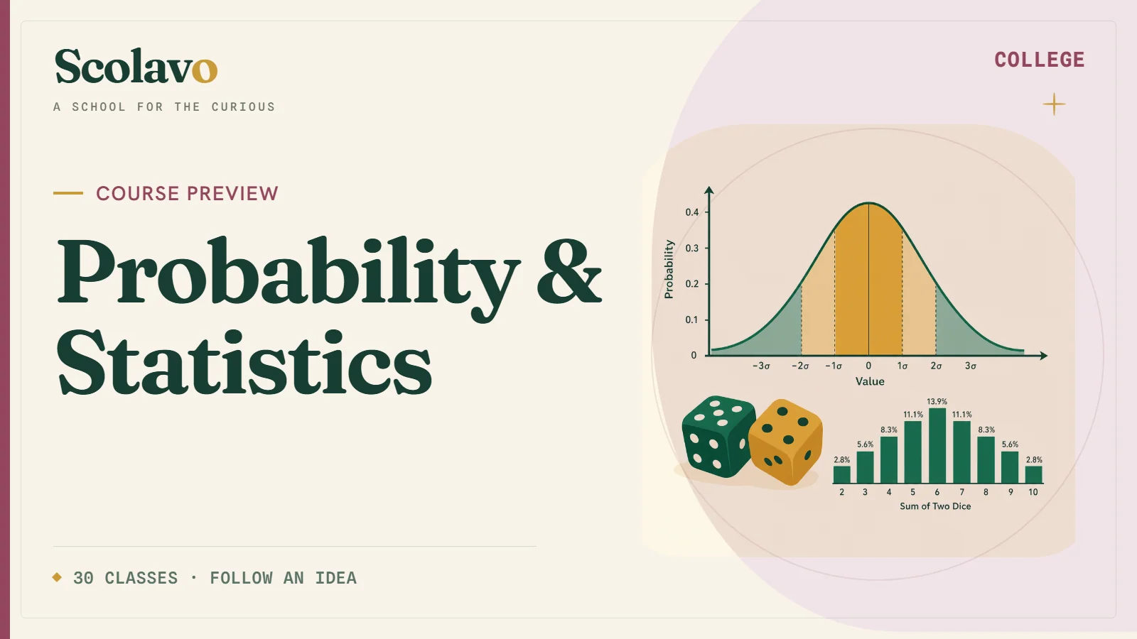 Probability & Statistics — Scolavo video cover