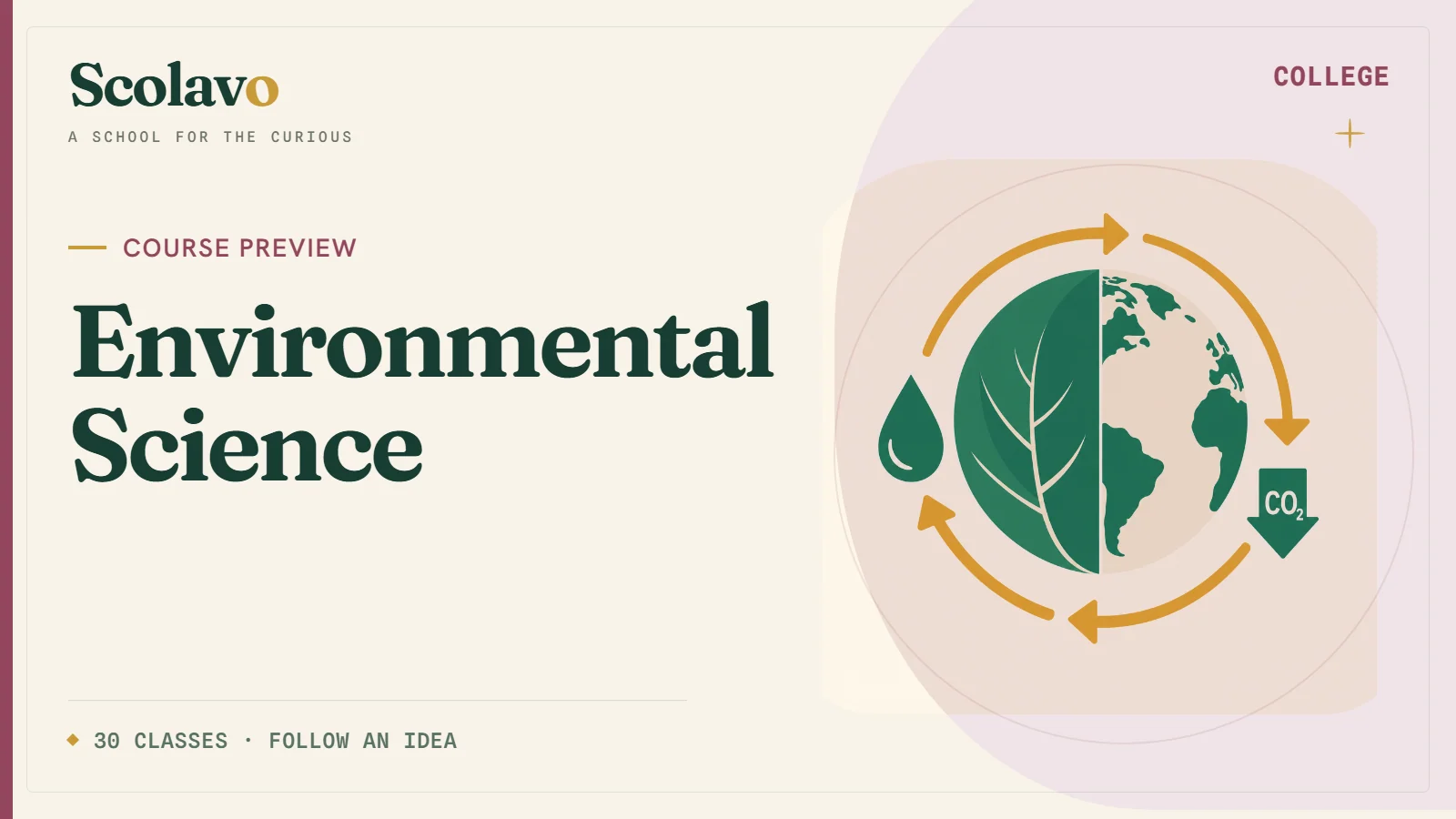 Environmental Science — Scolavo video cover