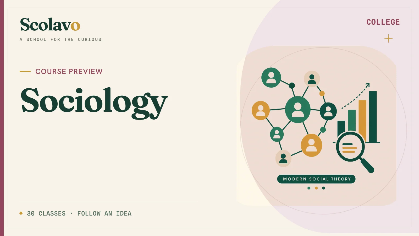 Sociology — Scolavo video cover