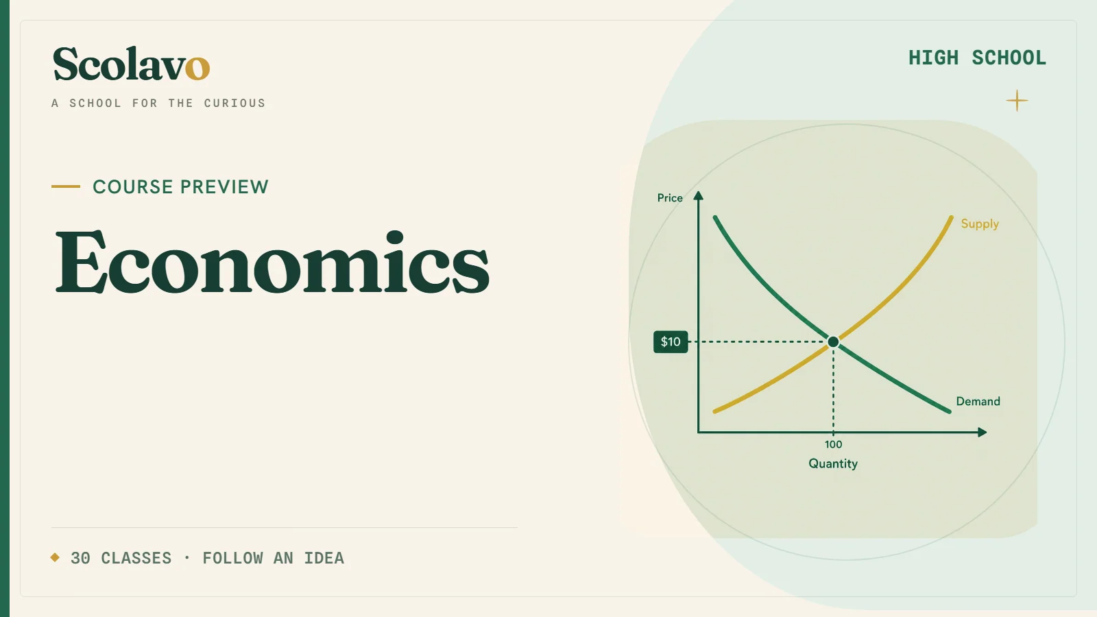 Economics — Scolavo video cover