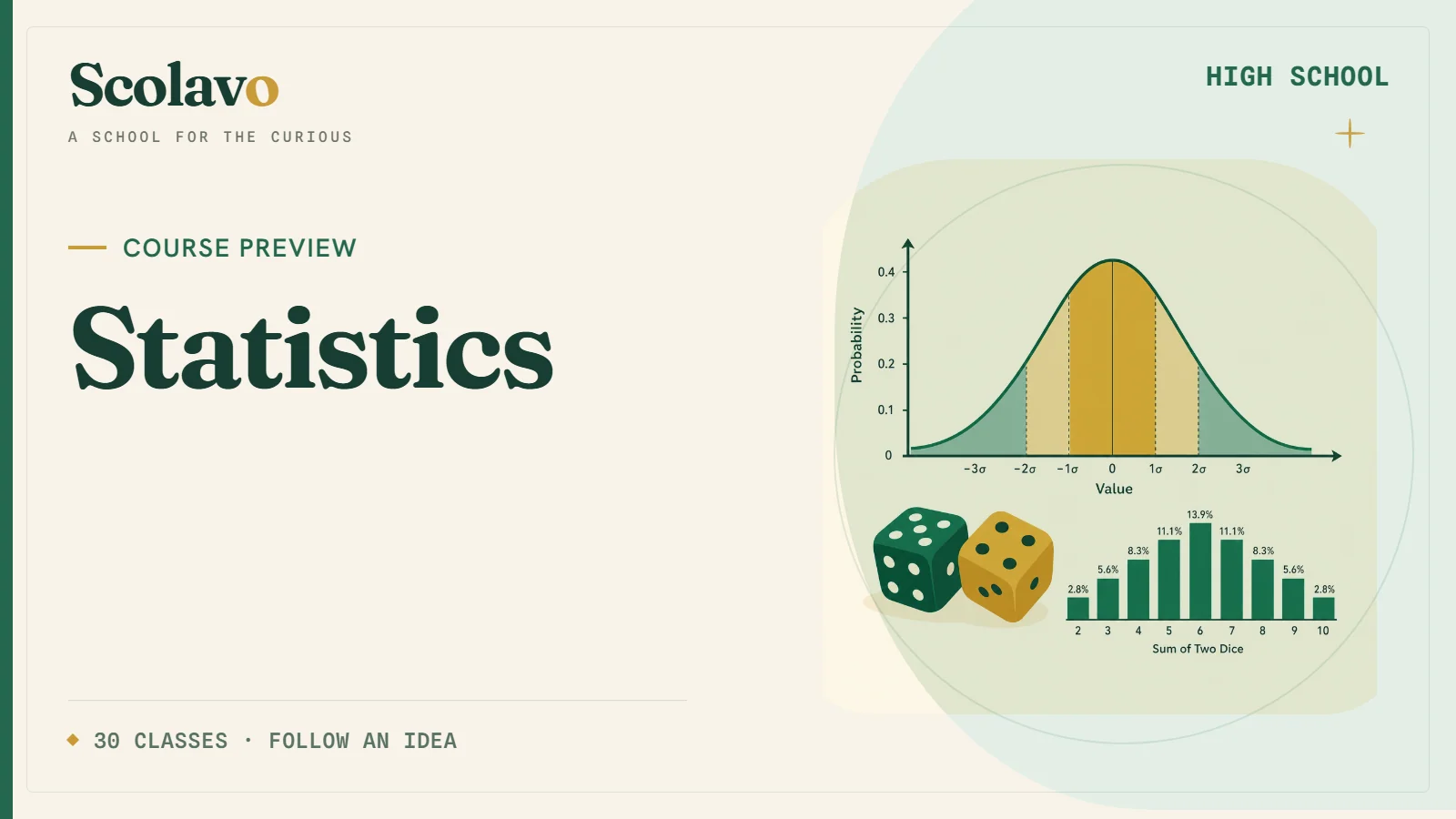 Statistics — Scolavo video cover