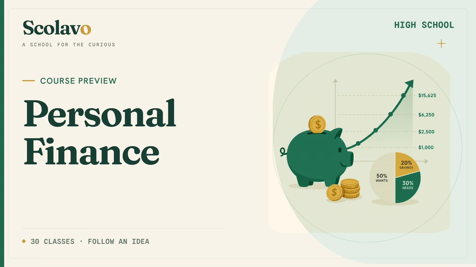 Personal Finance — Scolavo video cover