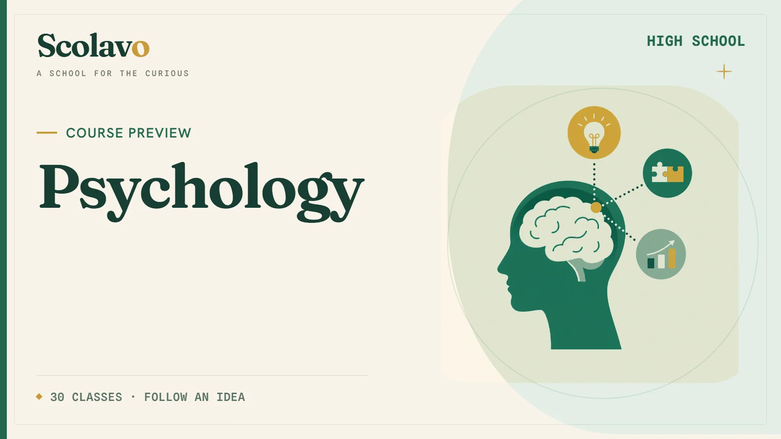 Psychology — Scolavo video cover