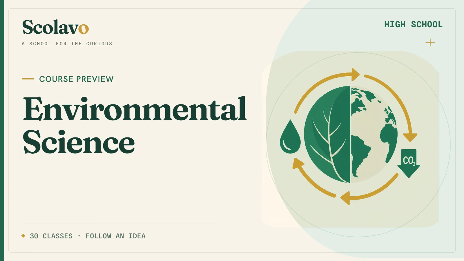 Environmental Science — Scolavo video cover