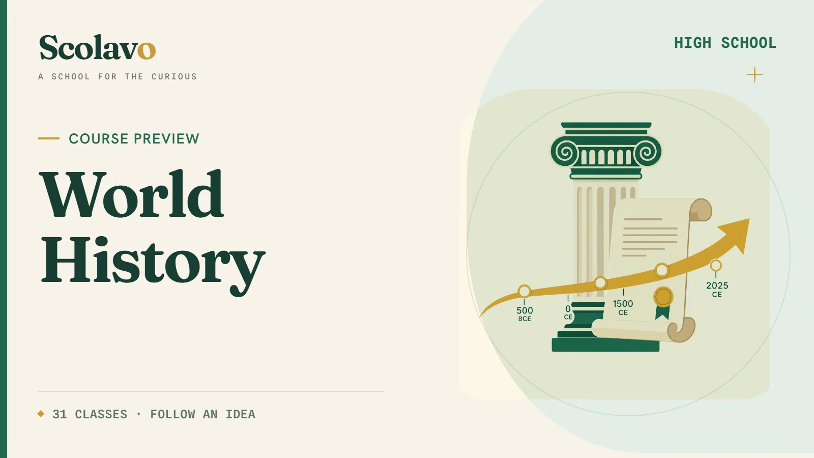 World History — Scolavo video cover