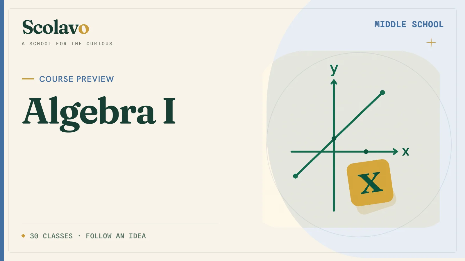 Algebra I — Scolavo video cover