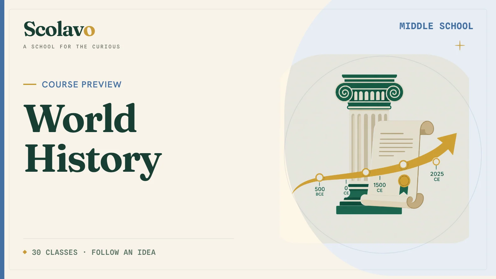 World History — Scolavo video cover